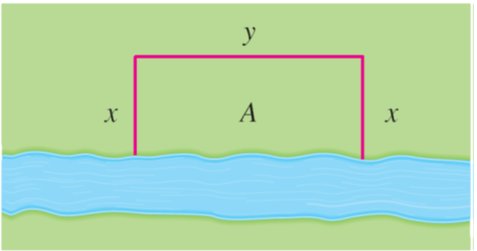 Schematic of a rectangular field bordering a river. The sides perpendicular to the river are labeled 'x' and the side parallel is labeled 'y'.